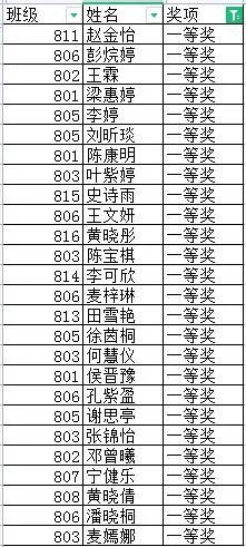 年級作文小小動物園350字_八年級小作文_年級作文小小動物園400字