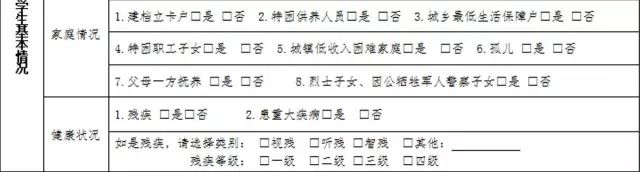 貧困申請寫書家庭學生怎么填_貧困申請寫書家庭學生怎么寫_如何寫家庭貧困申請書學生