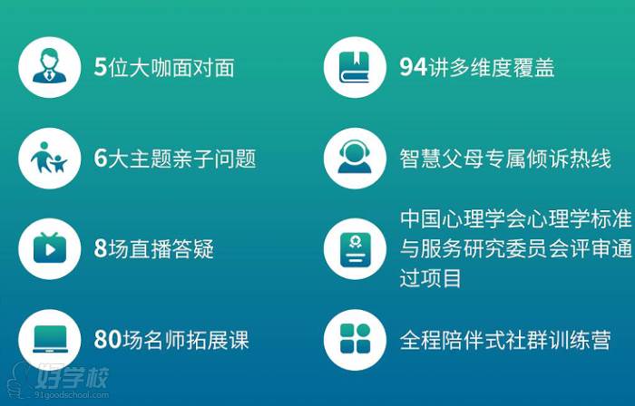 家庭教育指導師培訓班
