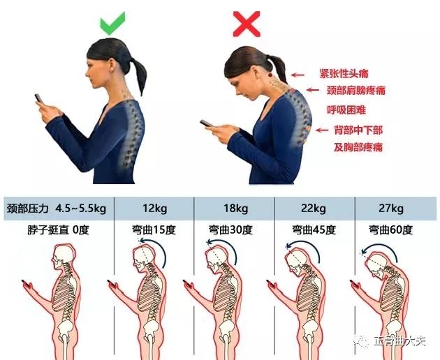 電腦應該怎么選_選電腦應該看什么參數_選電腦應該怎么選