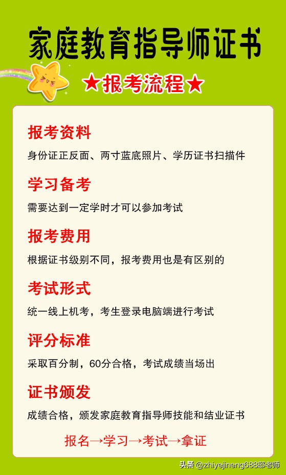 家庭教育指導(dǎo)師證書頒發(fā)_家庭教育指導(dǎo)師證書是哪個部門發(fā)的_家庭教育指導(dǎo)師可以領(lǐng)取補(bǔ)貼嗎