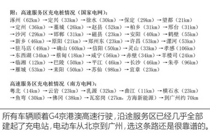 自駕游河南旅游景點攻略_自駕河南旅游景點大全_河南10.1旅游攻略自駕游