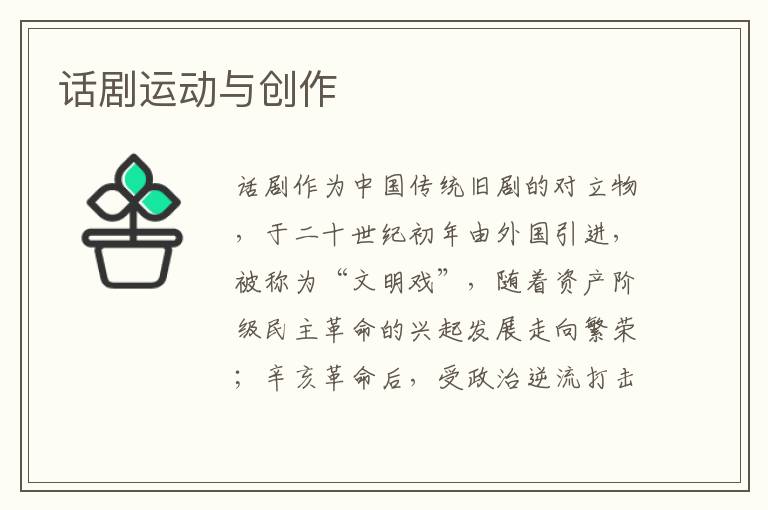 話劇運動與創(chuàng)作